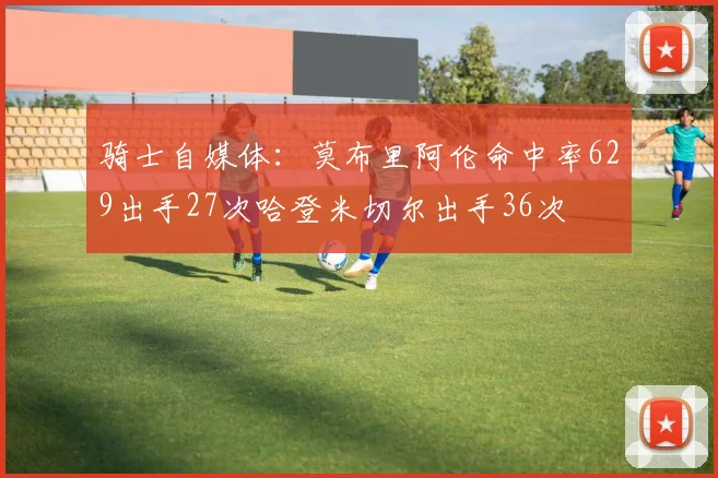 骑士自媒体:莫布里阿伦命中率629出手27次哈登米切尔出手36次